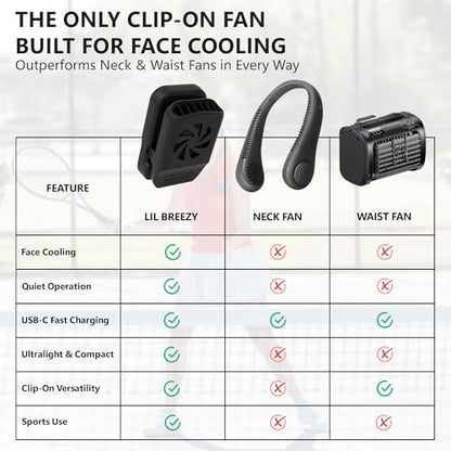 Tigeraire Lil Breezy Clip-On Hat Fan for Kids, Black | 8 MPH Airflow, 6H Runtime, Mini Personal Portable, Rechargeable, Face and Head Cooling - color: Black