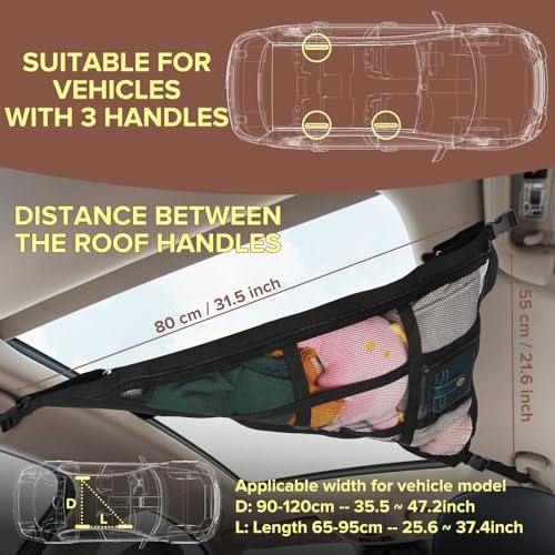 31.5"x21.6" car Ceiling Cargo net for 3-Handle & 4-Handle Vehicles, Double-Layer roof Storage Organizer, mesh car Storage for Road Trips, Camping, SUV, Jeep, 4runner, Ford, Chevy - size: 31.5"x21.6"