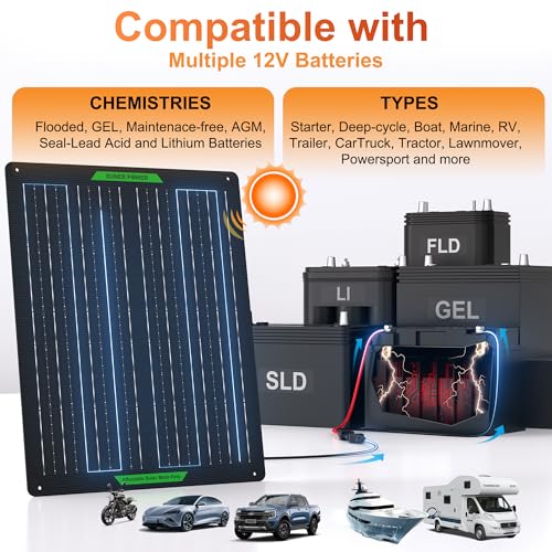 SUNER POWER Waterproof 30W 12V Solar Battery Charger & Maintainer PRO, Built-in UltraSmart MPPT Charge Controller, 12 Volt Solar Panel Trickle Charging Kits for Car Automotive Boat Marine RV Trailer - size: BC-30W-PB Ultra