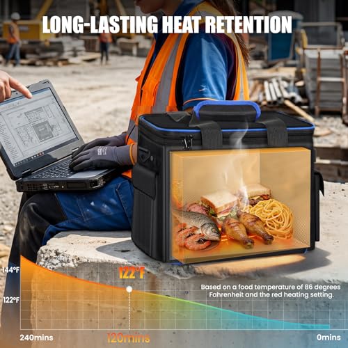 Large Heated Lunch Box Lunch Bag for Men, Auto Temp Control Electric Lunch Box for Adults, 12/24/110V Portable Food Warmer for Truck/Car/Work/Travel, Self Heating Lunch Box for Construction