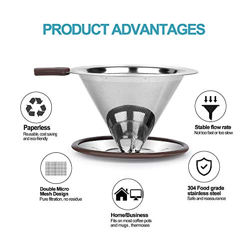 Pour Over Coffee Dripper, Reusable Paperless Coffee Filter,Professional Stainless Steel Drip Cone Brew Coffee Strainer,Upgraded Double Micro Mesh Filter with Cup Stand,1-2 Cup - size: 1-2 Cup