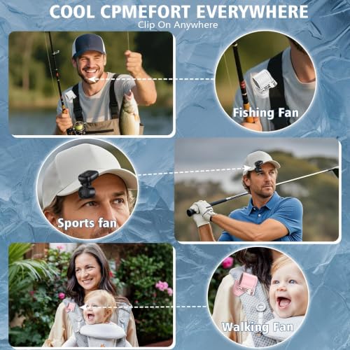 Portable Clip on Fan, 3-in-1 Hands Free Mini Hat Fan（White） | Rechargeable Battery Powered Personal Fan, 3 Speeds, Lightweight Small Clip Fan for Hiking Fishing Camping Running Travel - color: White