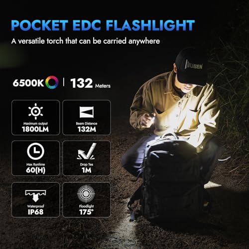 WUBEN E7 1800 Lumen Rechargeable Mini Flashlight with Magnet - Super Bright 6 Modes Khaki EDC Flashlight, Typ-C Rechargeable LED; IP68 Pocket Flashlight for Headlamp Use, Rescue, Camping - color: Khaki LBG