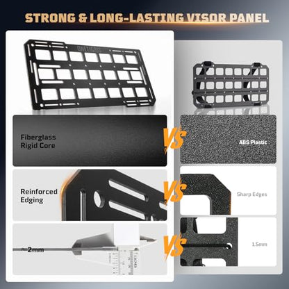OneTigris Molle Visor Organizer, Fiberglass Rigid MOLLE Panel, Tactical Versatile Car Sun Visor Organizer Interior Accessories Holder for Vehicle, SUV, Trucks