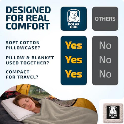 Travel Blanket and Pillow Set — Airplane Blanket with Inflatable Pillow and Cotton Pillowcase, Travel Blanket Combo with Back-Neck Snaps for Long Flights - color: Grey Set, size: 64x43''