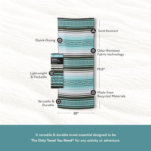 Nomadix Original Towel - Perfect for Beach, Pool, Travel, Camping, Yoga - Made with Recycled Materials - Super Absorbent - Sand Resistant - Baja Aqua - 72.5x30 - color: Baja Aqua
