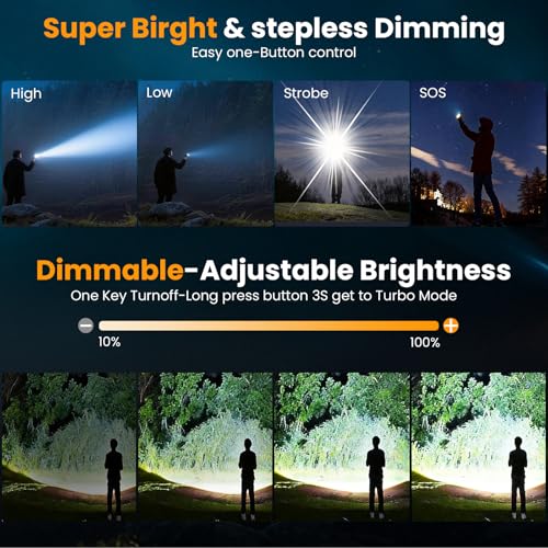 Hoxida Rechargeable Flashlights 2 Pack, 6 Modes Zoomable Powerful Tactical Linternas with LCD Digital Display, Super Bright High Lumens Handheld Magnetic Flashlights for Home Emergencies Camping - color: 2pcs