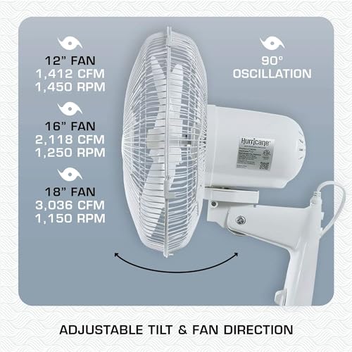 Hurricane Supreme 12” Portable Oscillating Wall Mount Fan, Space Saving, Powerful, and Quiet 3 Speed Airflow, Adjustable Tilt for Home and Workshop - style: 12" Supreme
