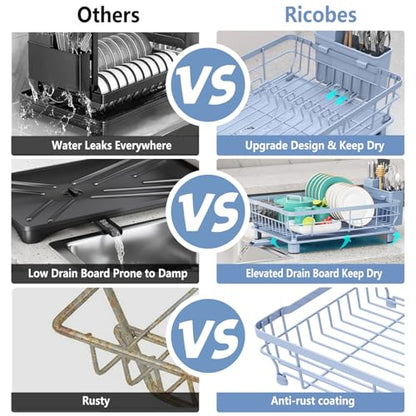 Dish Drying Rack - Space Saving Dish Rack - Dish Racks for Kitchen Counter with Drainboard,Rustproof Dish Drainer with Removable Utensil Holder,Blue - color: 1 Tier-blue