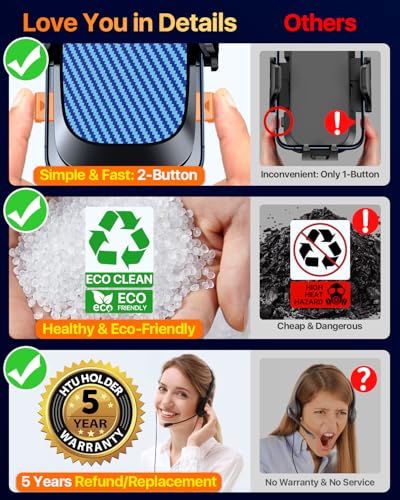 HTU 2026 Ultimate Best【True Military-Grade & Safety Cert】Car Phone Holder【Upgraded 360 Rotation & 100+LBS Strongest Suction】5-in-1 Truck Windshield Dashboard Vent Mount Stand for iPhone Android, Blue - color: Blue