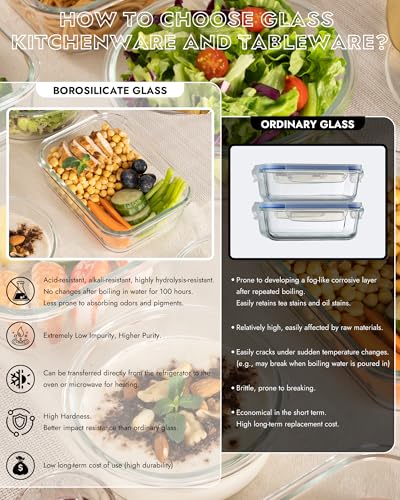 6-Pack Borosilicate Glass Food Storage Containers Set with Airtight Lids - Oven, Microwave & Freezer Safe, Leak-Proof, BPA-Free - Baking, Meal Prep & Gift Ready