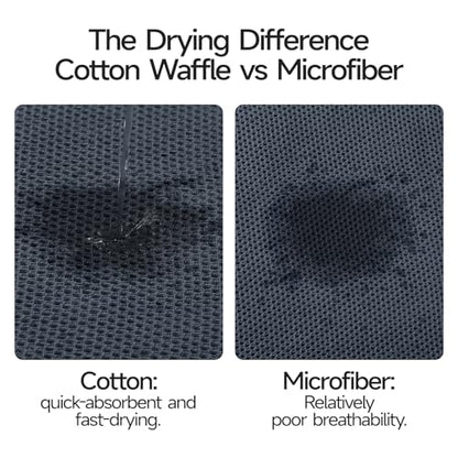 REDKISS 100% Cotton Waffle Weave Bath Towels 4 Piece - 27.5x55 Inches| Lightweight, Quick Dry & Highly Absorbent,Perfect for Spa, Gym, Travel, Guest Bathroom-Dark Gray - color: Dark Gray