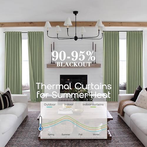 Thermal Insulated Black Out Curtains 72 Inch Long, Back Tab Rod Pocket Sage Green Thick Polyester Heavy Duty Insulating Curtains for Winter to Keep Cold Out, Wide 52x72 In Length, 2 Panel Set - color: Sage Green, size: 52"W x 72"L (Pack of 2)