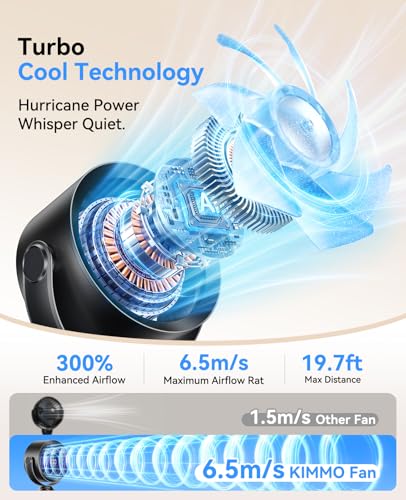 KIMMOO Portable Baby Stroller Fan, 360° Adjustable Quiet Rechargeable USB Fan with LED Display, 100 Speeds Safe Clip Fan for Stroller, Powerful Cooling Fan for Golf Car Seat Treadmill Travel, Black - color: Black