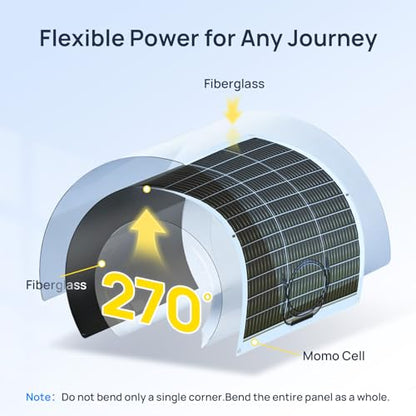ECO-WORTHY 260W Flexible Solar Panel Kit for Golf Cart,1040wh/day Generation,Charge While Driving,Extend Battery Life,Go Further：2pcs 130W Solar Panel,24V/36V/48V/60V/72V MPPT Boost Charge Controller - size: 260W Golf Cart Solar Kit