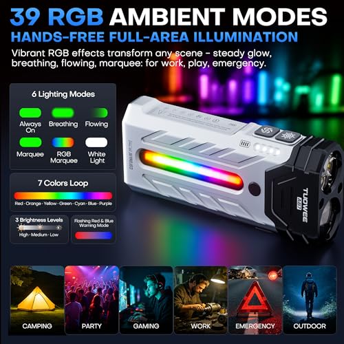 EDC Rechargeable Flashlight 3250 Lumens with RGB Light,55 Modes Multifunctional Flat Flashlight with Floodlight,Spotlight and Magnetic Base,Waterproof USB C Flashlight for Camping,Home,Emergencies - size: White