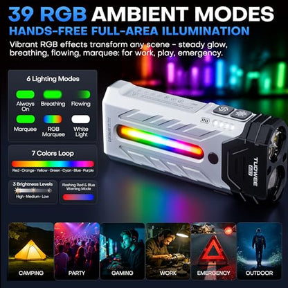EDC Rechargeable Flashlight 3250 Lumens with RGB Light,55 Modes Multifunctional Flat Flashlight with Floodlight,Spotlight and Magnetic Base,Waterproof USB C Flashlight for Camping,Home,Emergencies - size: White