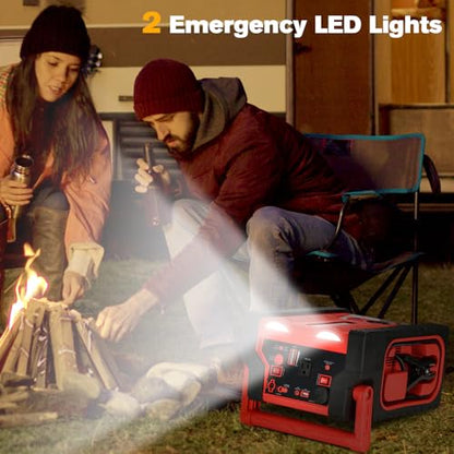2000A 12V Solar Car Battery Jump Starter-20000 mAh Portable Power Station with 100 PSI Faster Air Compressor, 400W Inverter AC/DC/USB Ports and LED Lights, for Up to 10L Gas and 8.5L Diesel Engine