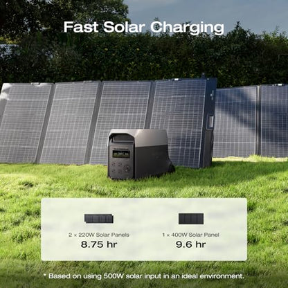EF ECOFLOW DELTA 3 Ultra Portable Power Station with 2X220W Solar Panels, 3072Wh LiFePO4 Battery, 3600W (Surge 7200W) Output, Solar Generator for Home Use, Camping Accessories, Emergencies & RV Backup - style: DELTA 3 Ultra+2*220W Solar Panel