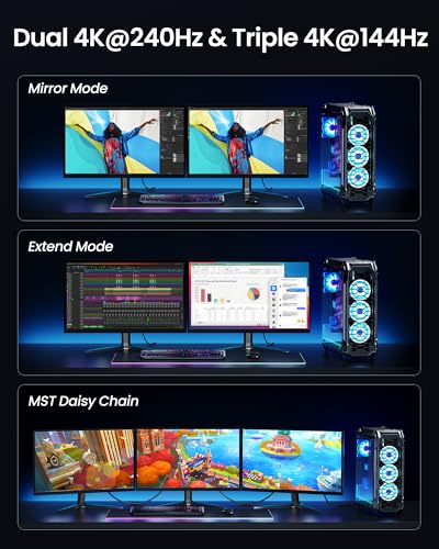 Silkland 80Gbps DisplayPort Cable 2.1 3.3FT [VESA Certified], [8K@240Hz, 4K@540Hz 360Hz 240Hz] DP 2.1 Cable 16K, DP80 HDR DSC Display Port Cord Compatible FreeSync G-Sync Gaming Monitor 5090 7900XTX - size: 3.3 Feet