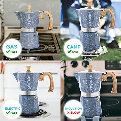 GROSCHE Milano Moka pot, Stovetop Espresso maker, Greca Coffee Maker, Stovetop coffee maker and espresso maker percolator (Indigo, 6 cup) - color: Indigo, size: 6 espresso cups