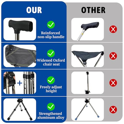 FATTCHIAR Cane with Seat, Cane Chair Capacity 330lbs, Adjustable Height Folding Lightweight Walking Stick with Seats, Portable Stool for Adults Seniors Hiking Camping