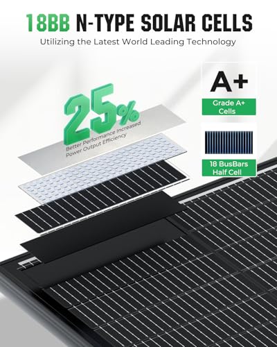 18BB 200W Solar Panel, 2Pcs N-Type 12V/24V 100 Watt Solar Panels, 25% High Efficiency Monocrystalline Solar Module, for RV, Boat, Marine, Trailer, Farm, Rooftop and Home Off-Grid System - style: 200W-100W 2PC