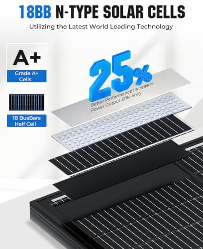 18BB 100 Watt Solar Panel, N-Type 12V 100W Solar Panel, 25% High Efficiency Monocrystalline PV Modules for RV, Marine, Rooftop, Farm, Trailer, Home Off-Grid System - style: 100W