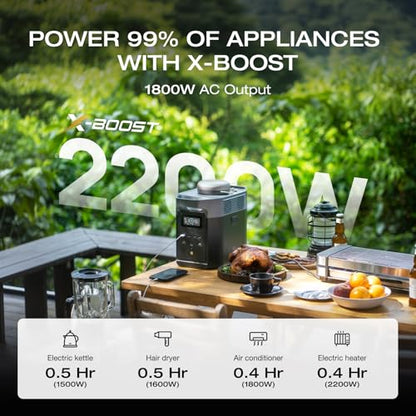 EF ECOFLOW Portable Power Station DELTA 2, 1024Wh LiFePO4 (LFP) Battery, 1800W AC/100W USB-C Output, Solar Generator(Solar Panel Optional) for Home Backup Power, Camping & RVs - style: DELTA 2
