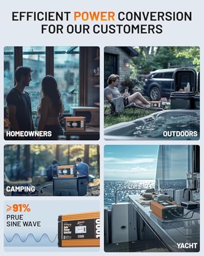 Ampeak Pure Sine Wave Inverter 1000W ETL Certified Power Inverter DC 12V to AC 120V 4.8A USB Ports 3AC Outlets for Hurricanes, Power Outages- 17 Protections | 2000W Surge Peak, 3 AC Outlets, 4.8A USB, LCD Display, 17 Protections, RV Home Camping - style:
