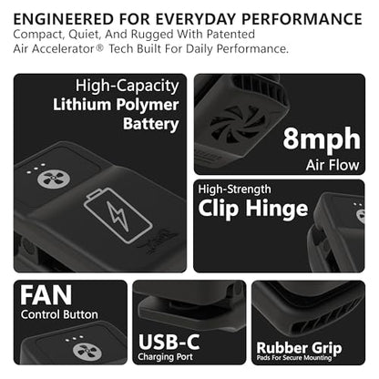 Tigeraire Lil Breezy Clip-On Hat Fan for Kids, Black | 8 MPH Airflow, 6H Runtime, Mini Personal Portable, Rechargeable, Face and Head Cooling - color: Black