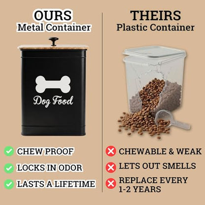 Dog Food Container Airtight 5-7 lb (25 Cup) Capacity - Cute Airtight Dog Food Storage Container with Bamboo Lid & Sturdy Metal Handle - Black Metal Kibble Storage Bin for Dogs up to 50 lbs - Pet Jar - color: Black