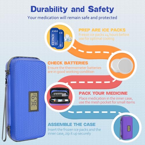 Insulin Cooler Travel Case TSA Approved Diabetic Medicine Cooling Bag with Digital Temperature Display, 2 Ice Pack - color: Purple