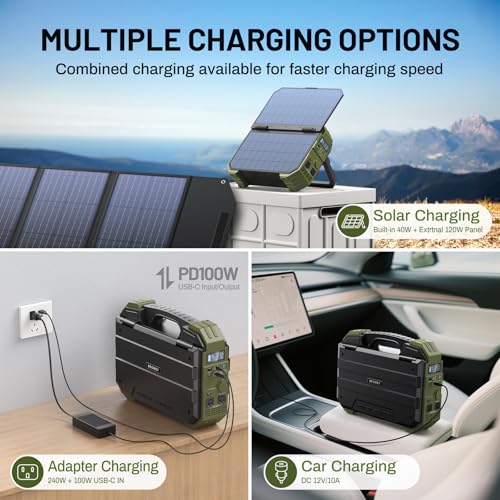 BROWEY 1600W (3200W Peak) Portable Power Station,1024Wh LiFePO4 Battery with Built-in Solar Panel,100W USB-C PD,Solar Generator for Camping, RV, Home Backup, Emergency (S1600 Green+120W) - style: S1600 Green+120W