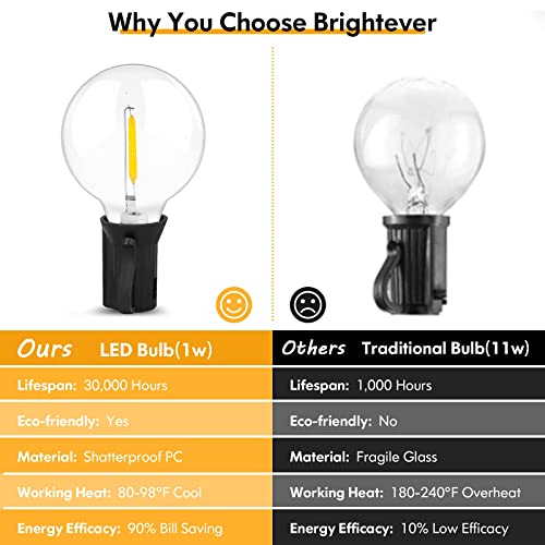 Brightever Outdoor String Light 150FT, Waterproof Dimmable Patio Lights with 75 G40 Globes, Shatterproof Connectable Outside Hanging Light for Backyard Porch - size: 150 FT