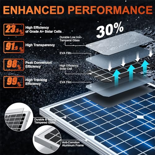SUNER POWER 24V 30W Solar Battery Charger Maintainer, Built-in Ultra Smart MPPT Charge Controller, Waterproof 30 Watt Solar Panel Trickle Charging Kit for 24Volt AGM, Lead-Acid, Lifepo4 Battery - size: 30W-24V Ultra