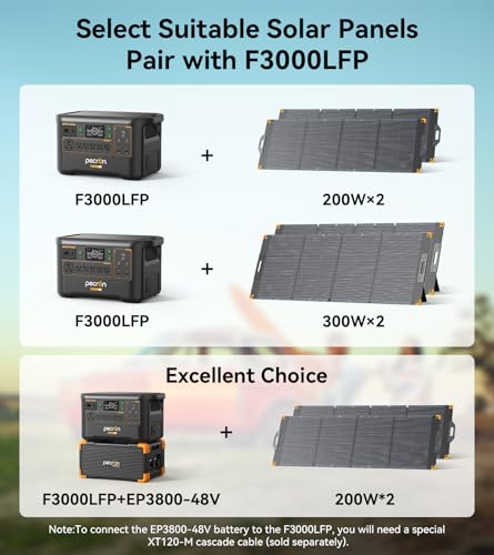 PECRON Portable Power Station F3000LFP with 200W Solar Panel*1, 3072Wh Solar Camping Generator can expand to 10752Wh, 3600W Solar Generator for RV, Home Use, CPAP - style: F3000LFP+200W Solar Panel*1
