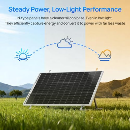 ECO-WORTHY 100 Watt Solar Panel 18 Volt Monocrystalline Solar Panel High Efficiency Module RV Marine Boat Caravan Off Grid - style: 100W N-Type Solar Panel