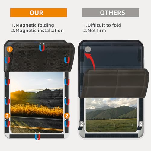 Magnetic RV Door Window Cover 25"x16" - Foldable Magnet Design with UV Protection & Privacy, Waterproof Reflective Fabric for Camper Trailer Door, Essential RV Accessories