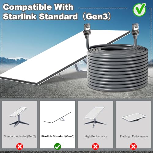 100FT Starlink Gen 3 Extension Cable, Waterproof Standard V3 Cable for Rectangular Starlink Satellite Dish (30.5M) - style: without spool