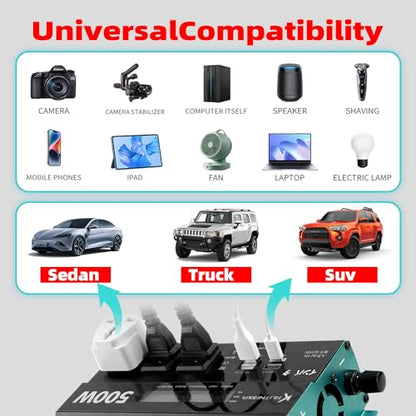 500W Power Inverters Peak 1000W 12V DC to 110V AC Converter for Vehicles USB-C/PD 25W Fast Charging Ports Car Charger Adapter with a Cigarette Lighter Ports Plug Outlet - size: Modified sine wave-500W