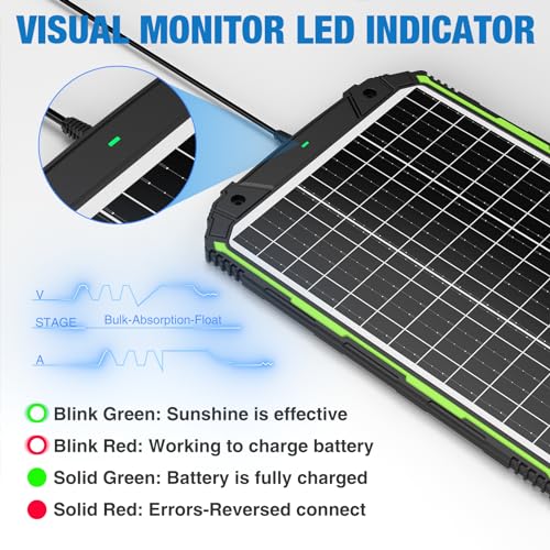 Sun Energise 25W 12V Solar Powered Battery Charger & Maintainer, Built-in Smart MPPT Charge Controller, Waterproof 25 Watt 12 Volt Solar Panel Trickle Charging Kits for Car Auto Boat RV Marine Trailer - color: Green, 25W PRO