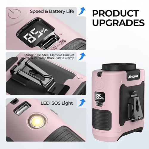 AMACOOL Portable Waist Fan Clip On, Gifts for Men Dad Husband, 10000mAh Rechargeable Wearable Shirt Fan, Powerful Belt Fans, Birthday Gifts for Women Jobsite Travel Camping Essentials 2026 - color: Pink