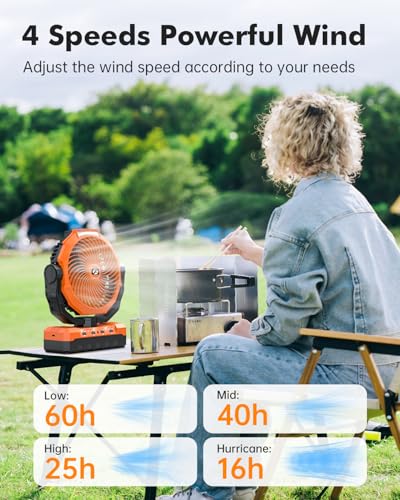 3-in-1 Camping Fan - Detachable Rechargeable Battery Operated Fan with Light & Hook for Tent, Outdoor - USB Table Fans with 4 Speeds for Picnic, BBQ, Fishing, Travel, Hurricane - size: Large 10-60Hours