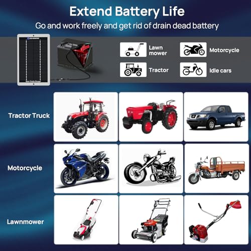ECO-WORTHY 2.5W Solar Car Battery Charger Maintainer 12V Waterproof Solar Panel Portable Solar Trickle Charger for Car Truck Boat Lawn Mower RV Trailer Tractor Utility Vehicle Battery - size: 2.5W