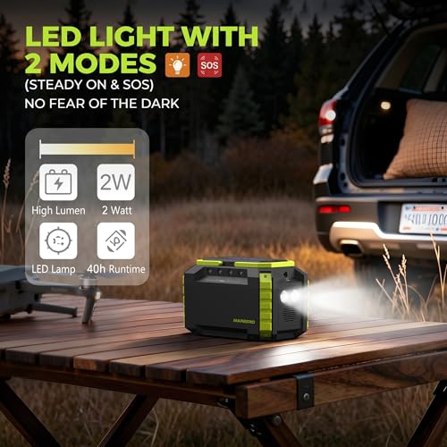 MARBERO Portable Power Station 150Wh Camping Solar Generator Laptop Charger Power Bank with AC Outlet 110V 150W Peak with 4*USB, 4*DC Ports, LED Flashlights for CPAP Home Camping Hurricane Emergency