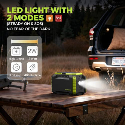 MARBERO Portable Power Station 150Wh Camping Solar Generator Laptop Charger Power Bank with AC Outlet 110V 150W Peak with 4*USB, 4*DC Ports, LED Flashlights for CPAP Home Camping Hurricane Emergency