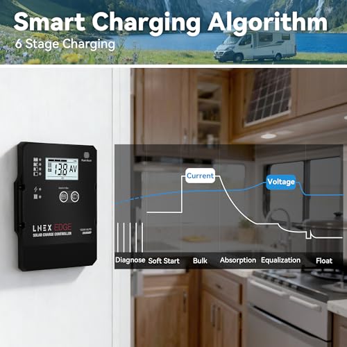 LNEX Solar Charge Controller with Flush Mount Design, 6 Stage Charging with LCD Display 12V/24V Auto PWM Controller 30A for LiFePO4, AGM, Gel, Flooded and Lithium Battery - style: 30A Flush Mount