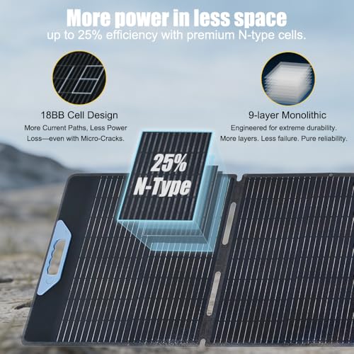 LENSUNSOLAR 100W Foldable Solar Panel Charger, 23.5% A+ Monocrystalline, IP67, MC4 Cable Included, for 12V Batteries Power Stations Camping Picnics Car Travel Boat Off Grid - size: 100W