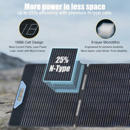 LENSUNSOLAR 100W Foldable Solar Panel Charger, 23.5% A+ Monocrystalline, IP67, MC4 Cable Included, for 12V Batteries Power Stations Camping Picnics Car Travel Boat Off Grid - size: 100W